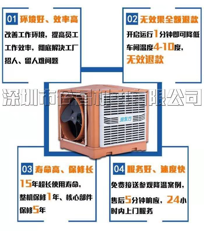 潤東方環(huán)?？照{(diào)