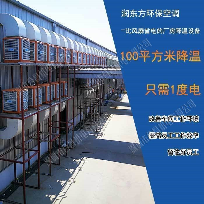 車間降溫