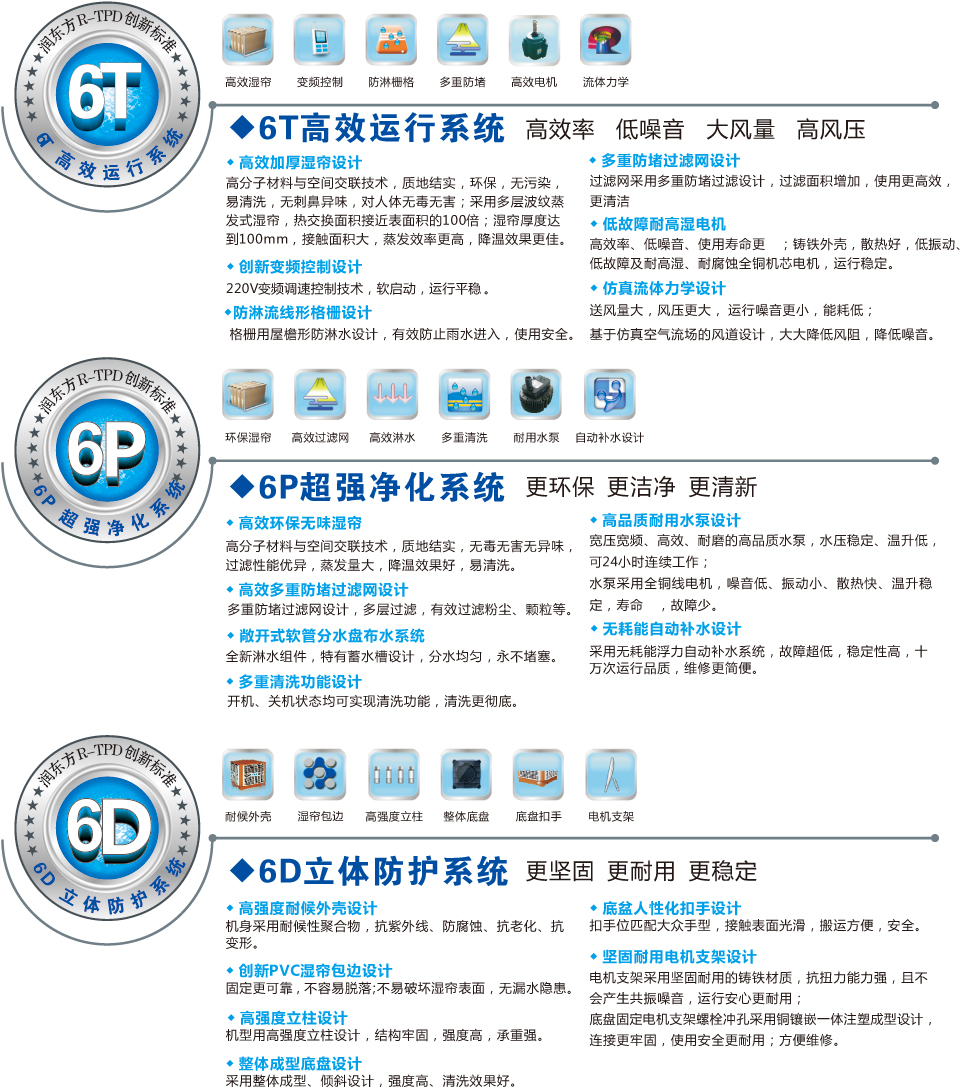 R-TPD創(chuàng)新標(biāo)準(zhǔn)EPS-6