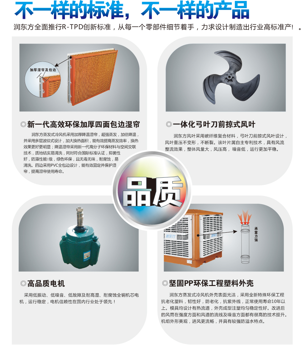R-TPD創(chuàng)新標(biāo)準(zhǔn)EPS-7