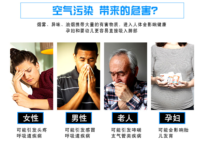 空氣污染的傷害