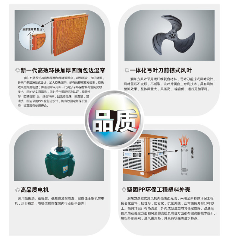 潤東方環(huán)保空調(diào)創(chuàng)新標(biāo)準(zhǔn)