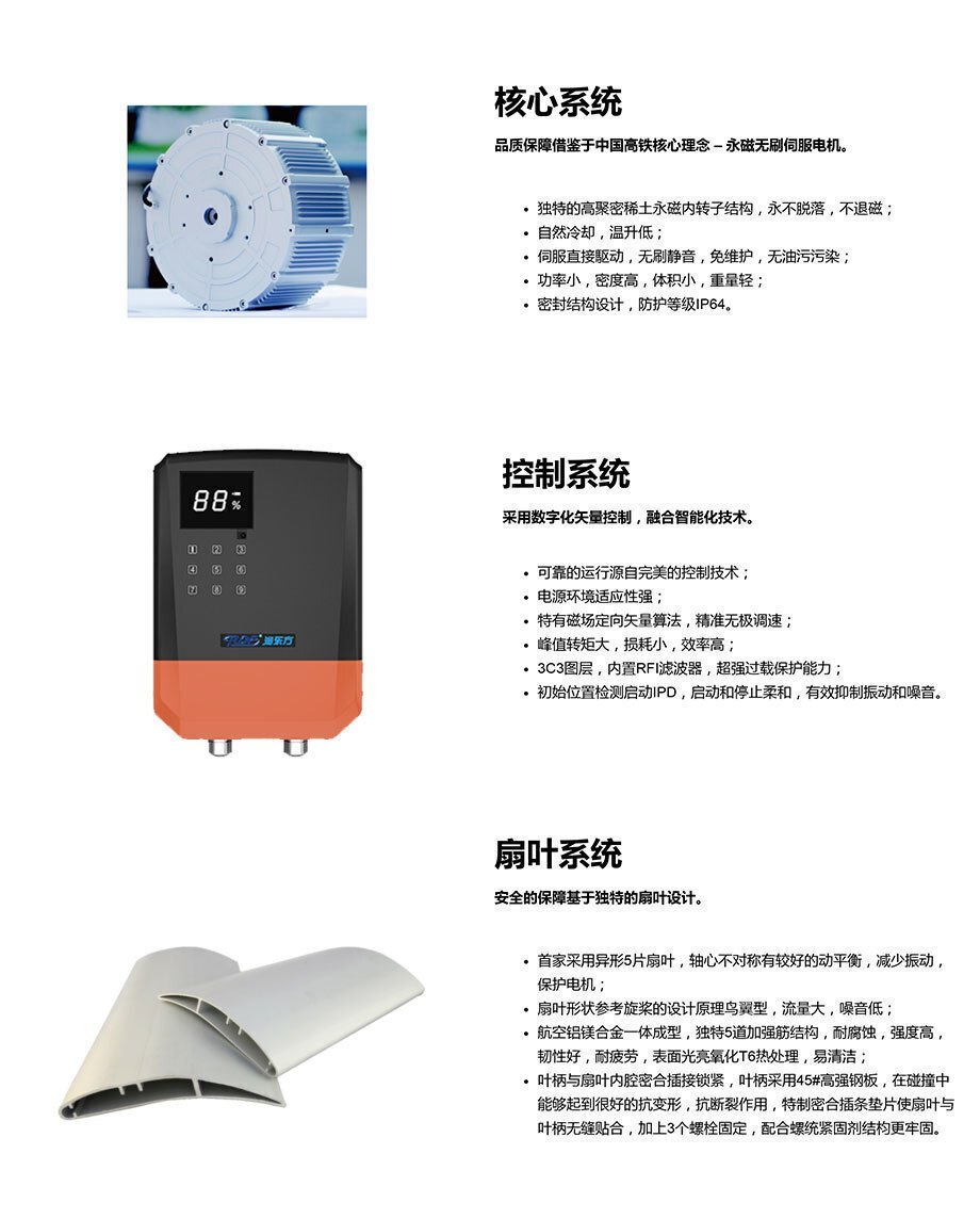 潤(rùn)東方工業(yè)大風(fēng)扇核心組件